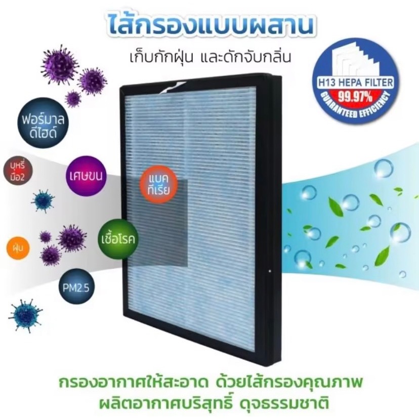 Smarthome ไส้กรอง เครื่องกรองอากาศ AP-181