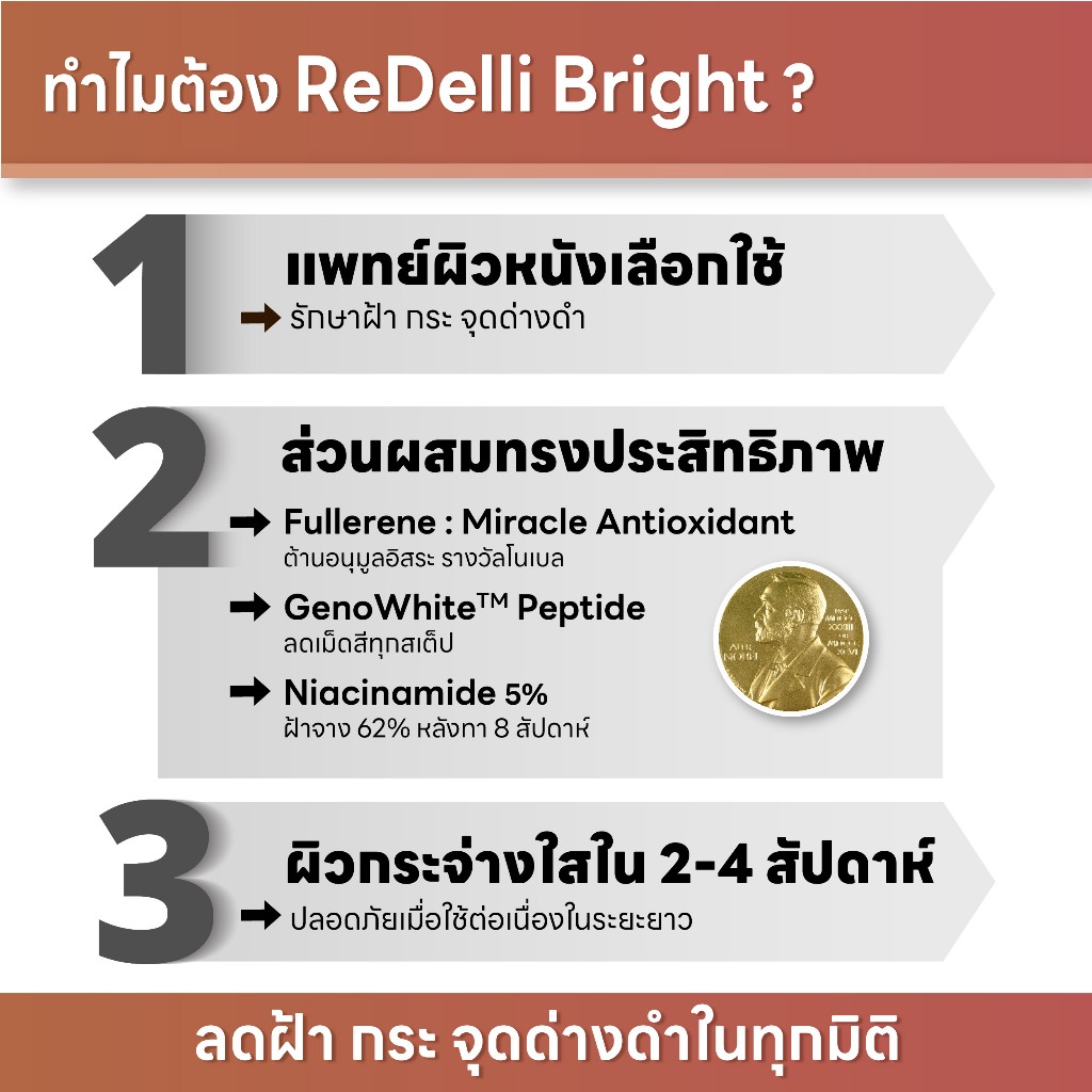 [ผิวใสx2] ReDelli Bright - Intensive Serum ขนาด 10 และ 30 ml ผิวกระจ่างใส ลดฝ้า กระ จุดด่างดำ — صورة 7