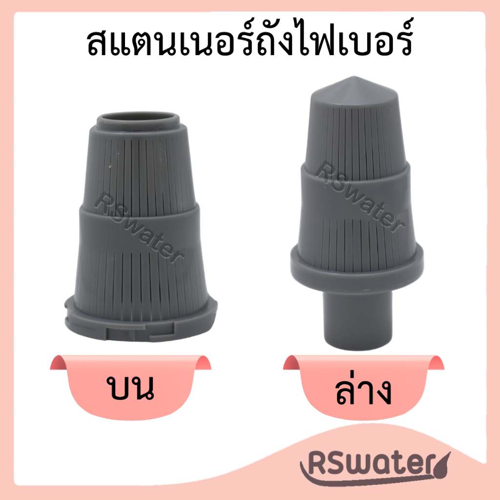 สแตนเนอร์บน-สแตนเนอร์ล่าง สำหรับท่อ 3/4 นิ้ว (6หุน) สเเตนเนอร์ถังไฟเบอร์ Top /ฺ Bottom Strainer