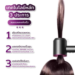 MGX-store MHL-01 ไดร์เป่าผมอัจฉริยะ หมุนเร็ว110.000 รอบ/นาที ผมแห้งเร็วพิเศษ ไดร์เป่าผมไอออนปรับลมเย็นลมร้อนได้