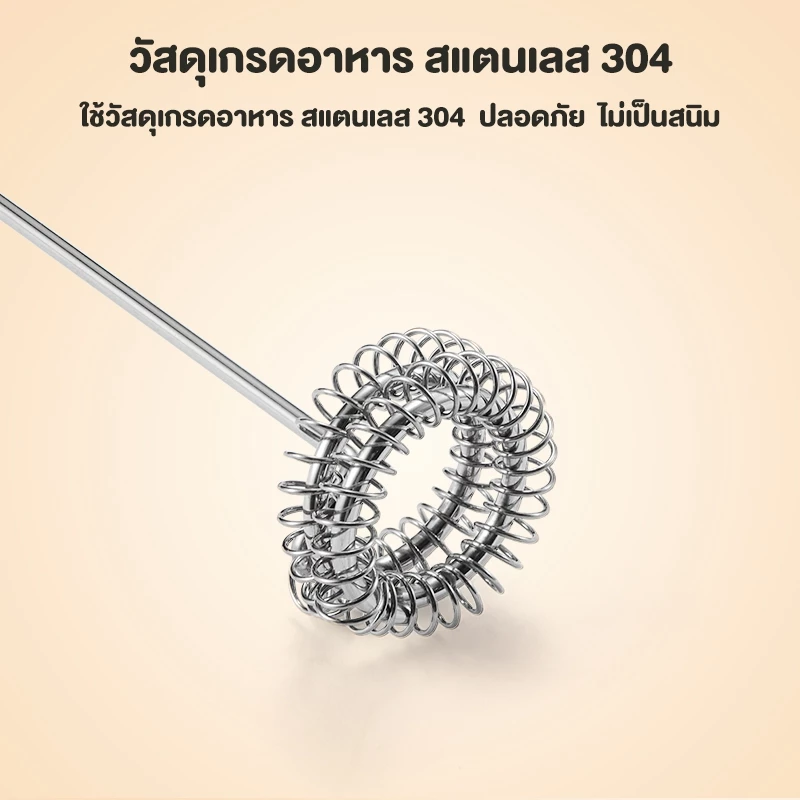 (ประกัน1ปี) Samono เครื่องตีฟองนม  ที่ตีฟองนมไร้สายขนาดเล็ก ชาร์จเเบตไทป์ซี แบบพกพา SW-MFB10 thumbnail 8