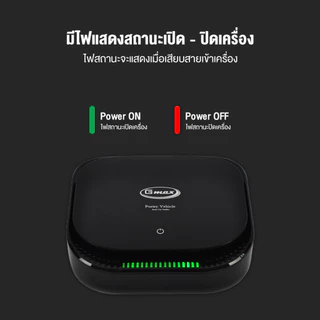 Gmax เครื่องฟอกอากาศในรถยนต์ Car Air Purifier HEPA H11 รุ่น AP-003 ประจุลบ ฝุ่น กลิ่น ควัน