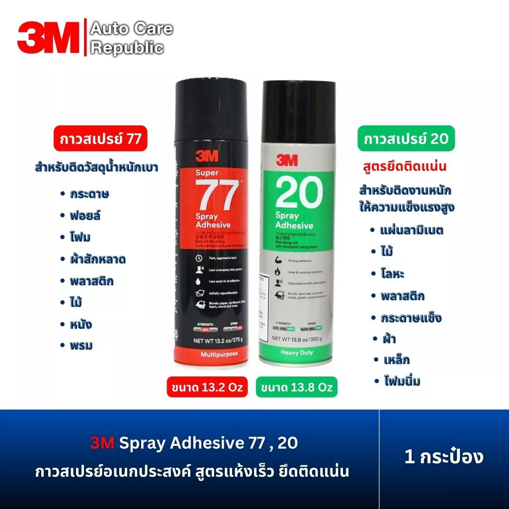 3M Spray Adhesive กาวสเปรย์ 77 , กาวสเปรย์ 20 ยึดติดแน่น แห้งเร็ว (1 กระป๋อง)