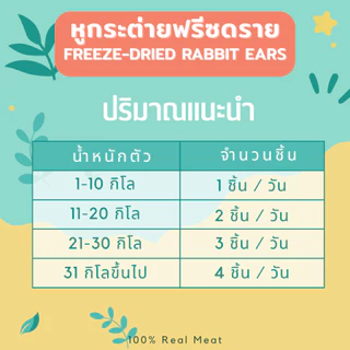 YCrazy หูกระต่ายฟรีซดราย ขนมหมา ขนมแมว ขัดฟัน FREEZE-DRIED RABBIT EARS