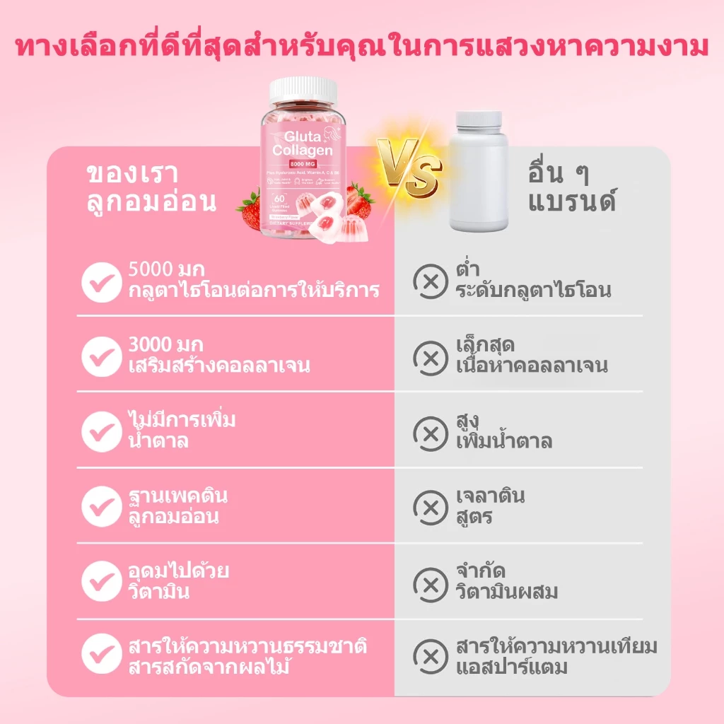 MAMA BEAUTY Gluta Collagen Gummies Glutathione บำรุงผม เล็บ ผิว thumbnail 9
