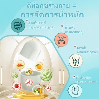 Omilay Probiotic Gummies โปรไบโอติก กัมมี่ Digestive Health ดูแลลำไส้ พรีไบโอติก รสบลูเบอร์รี่