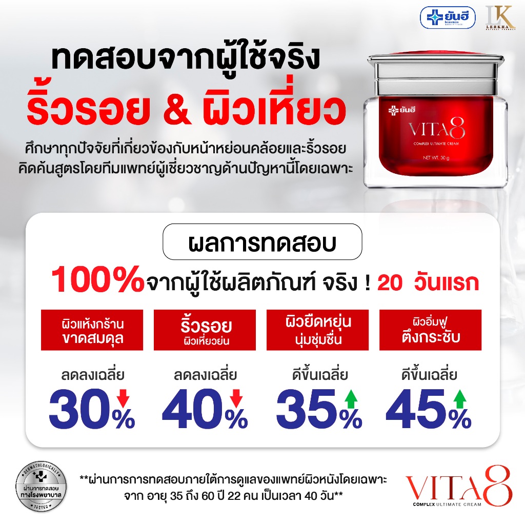 ลดฝ้า+ลดริ้วรอย Yanhee Melasma Serum 1 + Vita8 1 [เซ็ตโปรลดฝ้ากู้หน้าเด็ก] ยันฮี — صورة 7