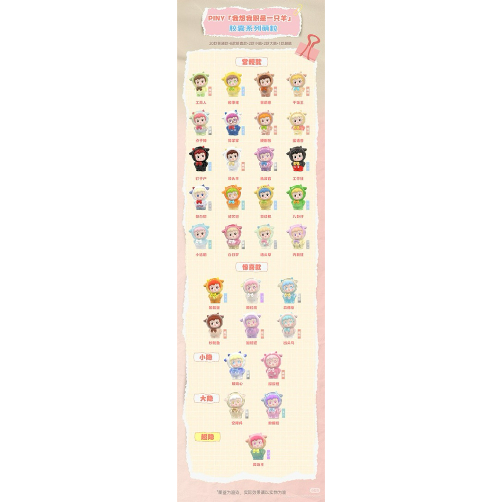 (🎨💖กดในไลฟ์มีส่วนลด) แบบสุ่ม : Piny I'm Hungry Series v.3 ;1 ซองมี 4 ตัว - รูปที่ 7