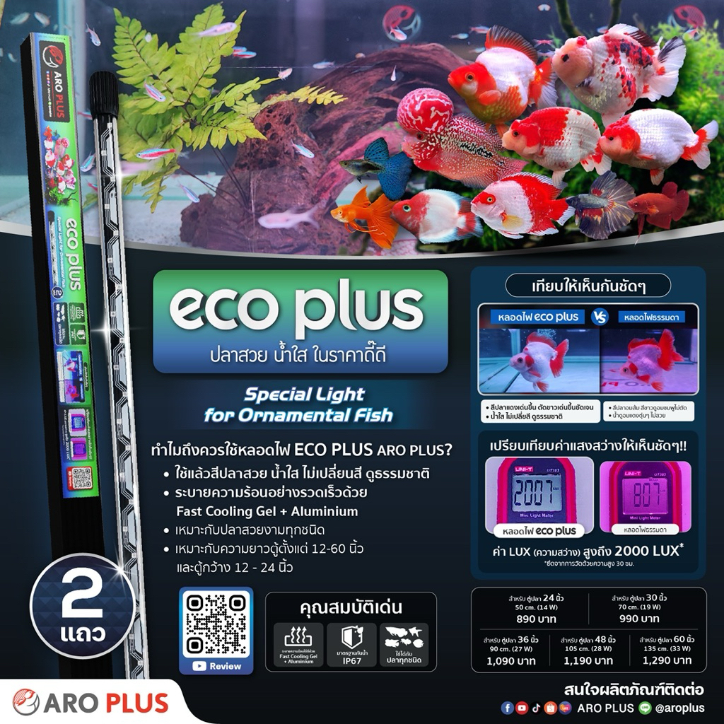 สินค้าใหม่ Led Eco Plusหลอดไฟ Led Eco Plus แบบ 2 แถว