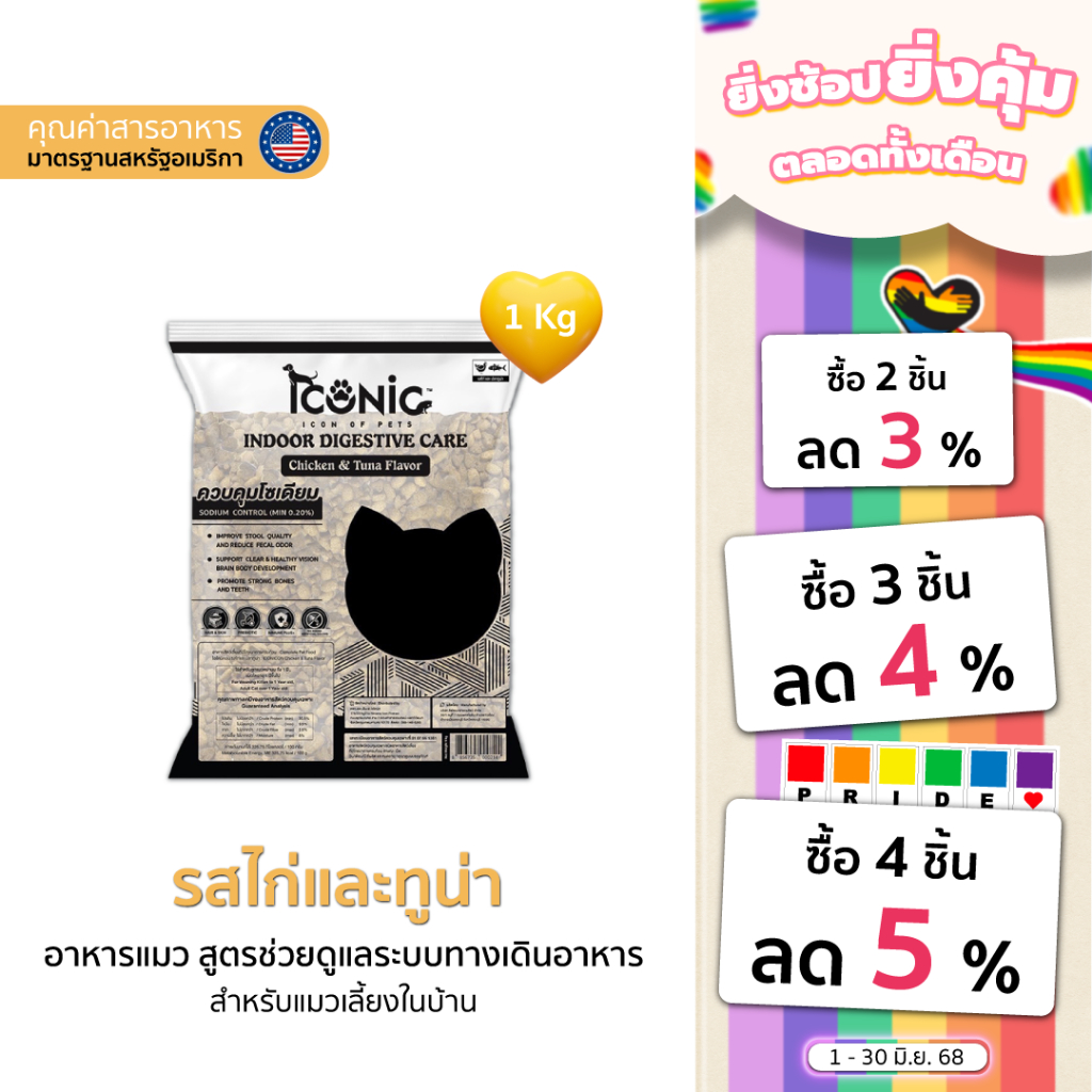 ICONIC อาหารแมวแบบเม็ด ไอโคนิค 1 kg สูตรช่วยดูแลระบบทางเดินอาหาร สำหรับแมวเลี้ยงในบ้าน (CAT INDOOR DIGESTIVE CARE)