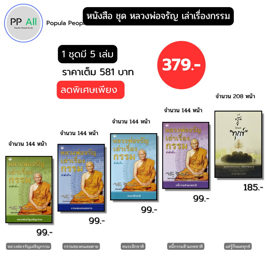หนังสือ ชุด หลวงพ่อจรัญ เล่าเรื่องกรรม แค่รู้ก็หมดทุกข์ I ศาสนา ปรัชญา ธรรมะ ธรรมะปัญโญ มาลัยคำ