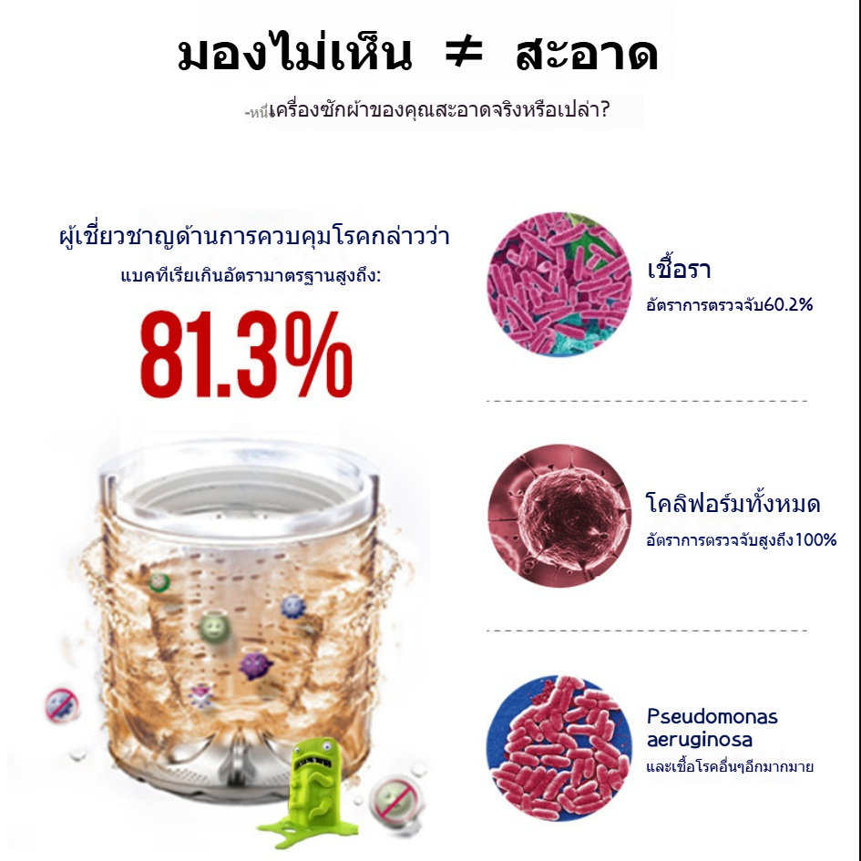 น้ำยาล้างเครื่องซักผ้า น้ำยาล้างอ่างล้างจาน เครื่องซักผ้า ผงซักฟอก น้ำยาซักถังซัก น้ำยาล้างเครื่องซักผ้า - รูปที่ 3
