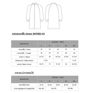 เสื้อกาวน์โซนร้อน-อุตสาหกรรมอาหาร มาตรฐานสากล/คุณภาพสูง/โรงงานไทยโดยคนไทยเป็นผู้ผลิตเอง