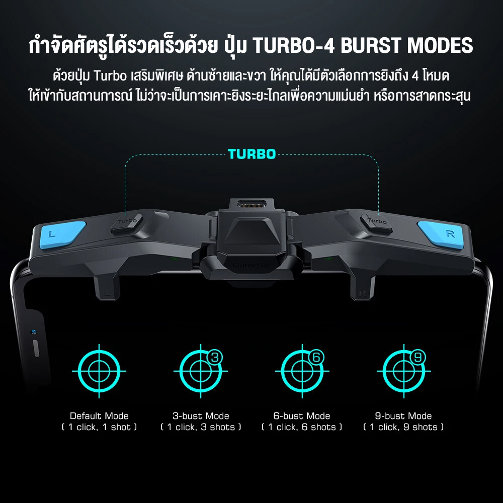 GameSir F4 Falcon Mobile Gaming อุปกรณ์เสริมสำหรับมือถือ เพิ่มปุ่มยิงพิเศษ 4 ปุ่ม PUBG Freefire ROV 
