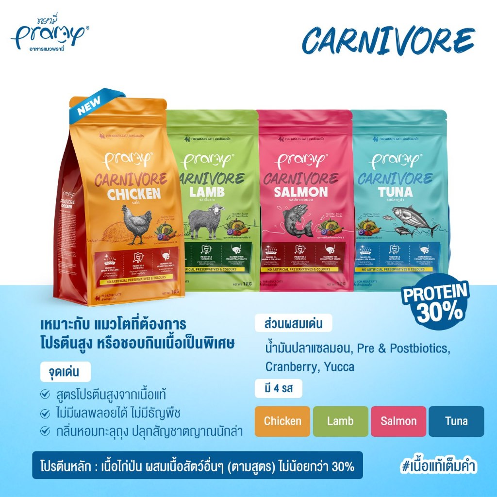 Pramy Carnivore อาหารเม็ดแมว กระสอบ 7 กิโลกรัม