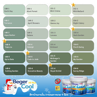 Beger สีเขียวขึ้ม้า คูลออลพลัส ขนาด 9 ลิตร กึ่งเงา ด้าน สีทา…