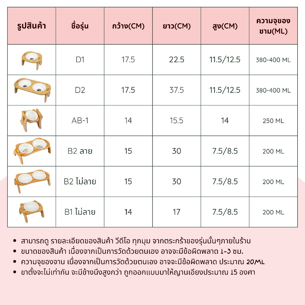 ชามแมว ชามข้าวแมว สไตล์มินิมอล เหมาะสำหรับแมวทุกขนาดและสุนัขขนาดเล็ก สินค้าพร้อมส่งจากไทย รูปที่ 4