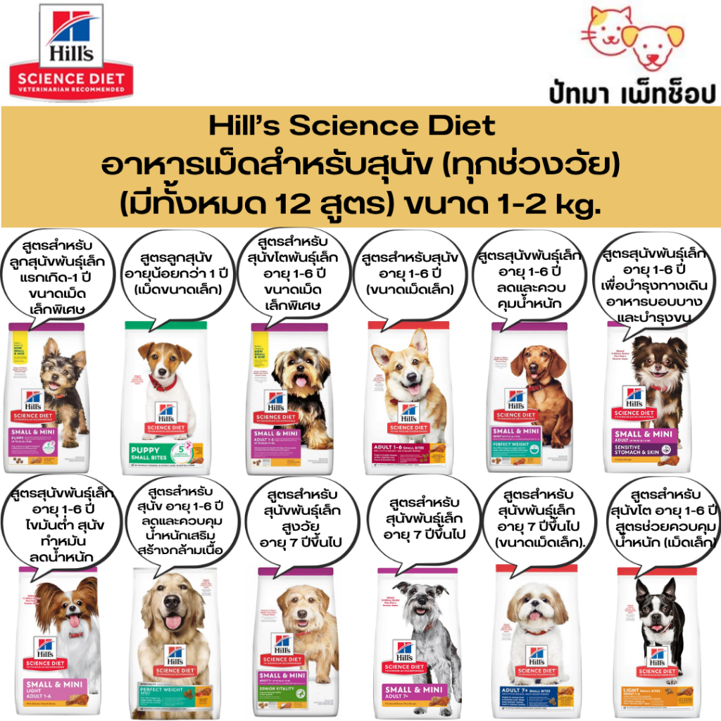Hill’s Science Diet อาหารเม็ดสุนัข (ทุกช่วงวัย) 1-2กก.