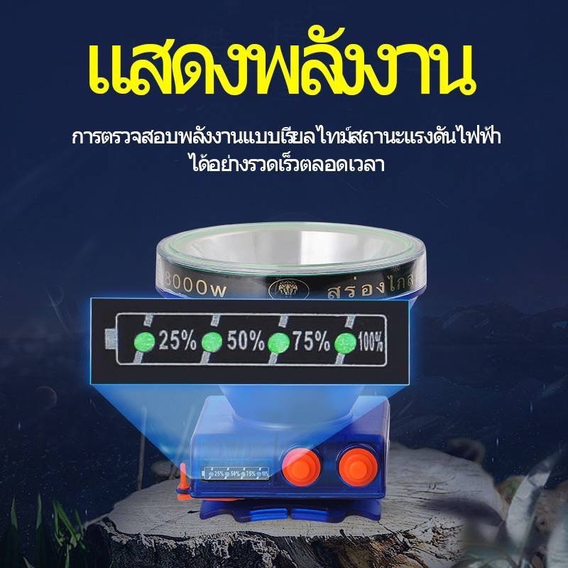 🔥รุ่นใหม่🔥 ( ประกัน 1 ปี ) แบต3ก้อน ไฟฉายคาดหัว TS-995 7800mAh สว่างมาก ปุ่มเปิดไฟแบบหรี่ มีสถานะบอกแบต พร้อมส่ง - รูปที่ 4