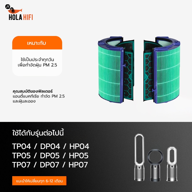 ไส้กรองอากาศ สำหรับ Dyson รุ่น TP04 DP04 HP04 ฟิลเตอร์กรองฝุ่น กลิ่น Dyson Air Purifier Filter