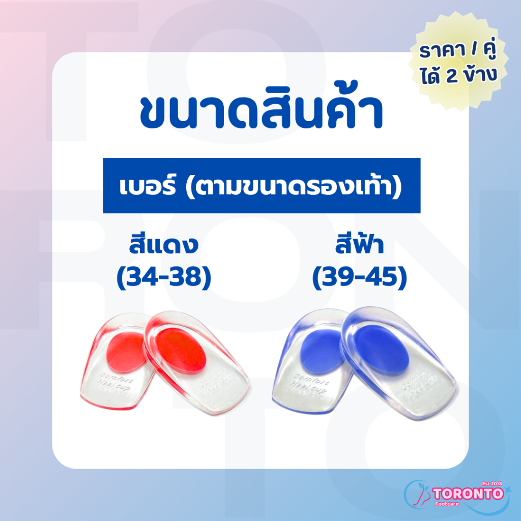 รูปภาพ 6