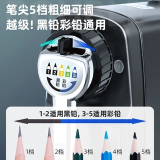 Deli Rotary Pencil Sharpener 71156 เครื่องเหลาดินสอ กบเหลาดินสอ เครื่องเหลาแบบตั้งโต๊ะ 5 เกียร์ปรับได้