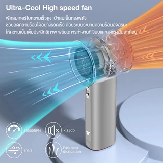 Trionix F100 พัดลมเทอร์โบ พัดลมมือถือ ลมเย็นทรงพลัง พกพาง่าย หน้าจอLED ปรับได้100ระดับ ใช้งานได้นาน