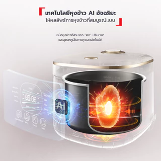 [สินค้าใหม่] Tefal หม้อหุงข้าว AI อัจฉริยะ ปรับอุณหภูมิอัตโนมัติ Rice Mate ขนาด 0.7 ลิตร รุ่น RK515166 หม้อหุงข้าวไฟฟ้า