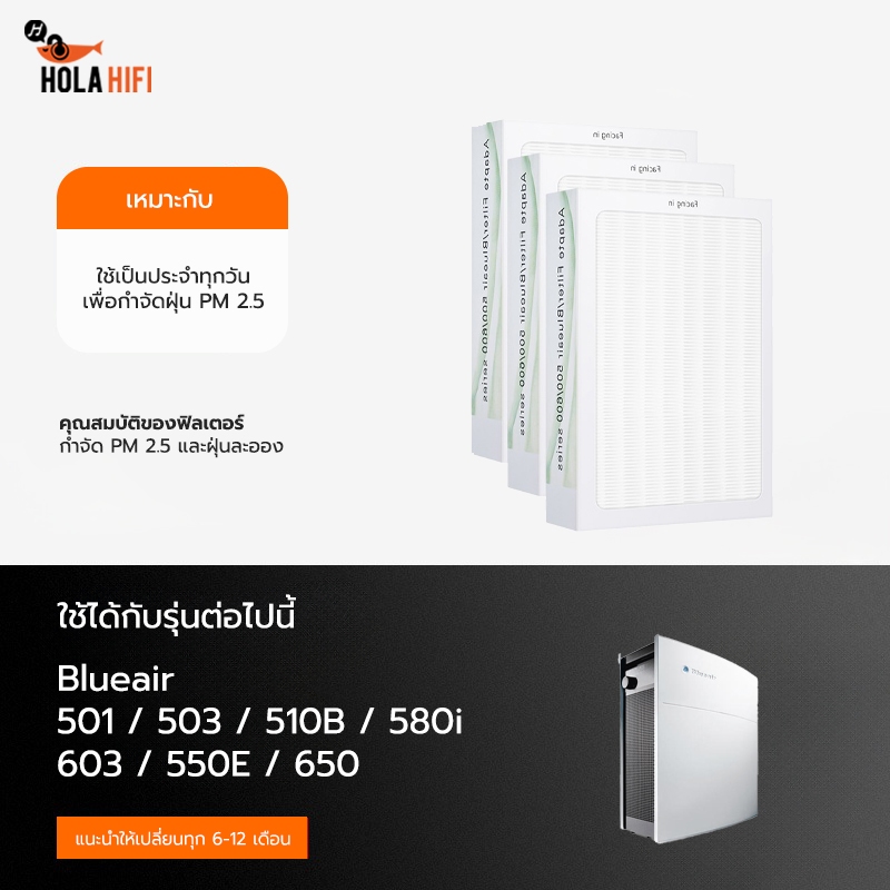 ไส้กรองอากาศ สำหรับ Blueair รุ่น 501 503 510B 580i 603 550E 650 Blueair Air Purifier Filter