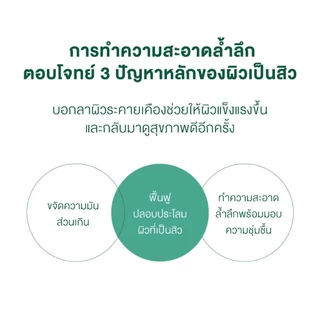 [ หมดห้ามกดสั่งซื้อ ] SKIN1004 Madagascar Centella TEA-TRICA BHA Foam 125 ml.