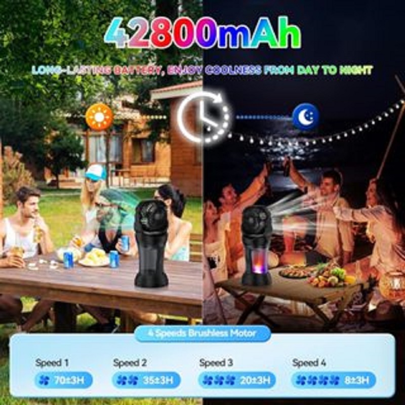 ✨เครื่องพ่นน้ำแคมป์ปิ้ง  แบตฯ 30000mAh + ถังน้ำ 2L  รีโมทปรับแสง RGB⚡️  สแกนลม 90° อัตโนมัติ+ตั้งเวลาได้ - รูปที่ 5