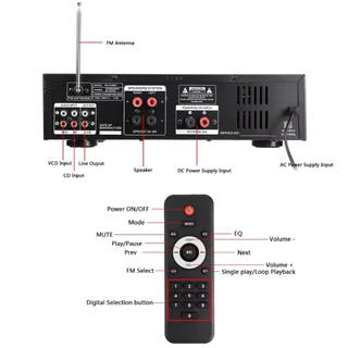 เพาเวอร์แอมป์ บลูทูธในตัว 【ใช้ลำโพง 12นิ้วได้】AV-6188BT เครื่องแอมป์ขยายเสียง มีบูลทูธ / FM เสียบไมค์โครโฟน