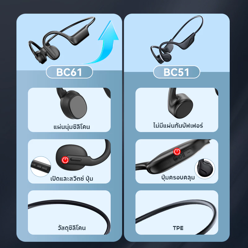 JQVITEK BC61 Bone Conduction Bluetooth 5.3 IPX6 กันน้ำ thumbnail 10