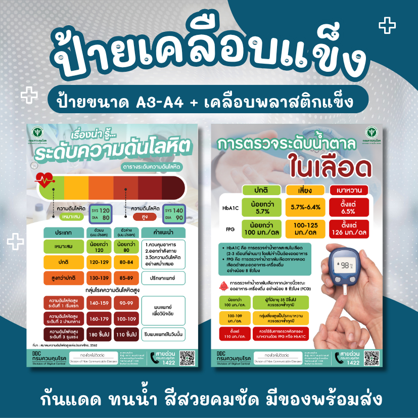 ป้ายเคลือบแข็งขนาด A3/A4 ให้ความรู้แก่ประชาชนติดตามอาคารสถานศึกษา 5 แบบ พร้อมดูแลด้วย กันน้ำ สีส่วยคมชัด มีของพร้อมส่ง