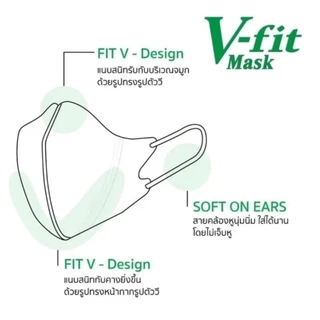 แท้จากโรงงานV-fit แม​ส​IRIS OHYAMAหน้าเรียว30ชิ้นรองรับการกรองฝุ่นPM2.5