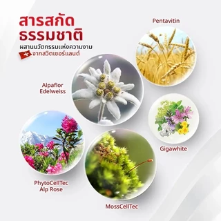 (10 กระปุก) ครีมสวิสแล็บ บำรุงผิวแข็งแรง ชุ่มชื้น ดูกระจ่างใส SWISSLAB Nature Power