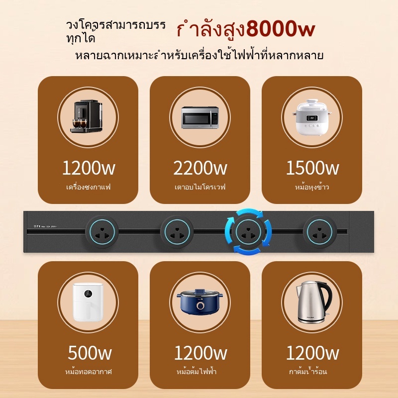 COD SDG Power Track Socket ซ็อกเก็ตติดตาม 8000W คุณภาพสูงซ็อกเก็ตที่ถอดออกได้พลังงานสูงสําหรับส่วนขยายสากลหลายฉากในบ้าน ราคา ถูกที่สุด ดีลบีเคเค แกลเลอรีภาพที่ 8