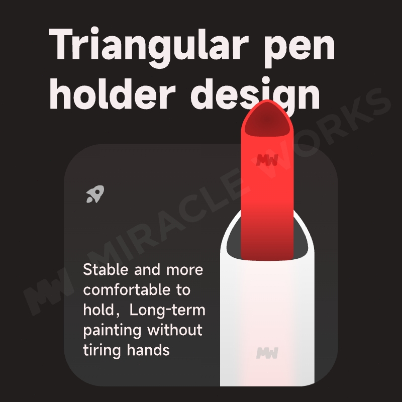 รูปภาพ 2