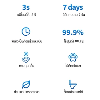 Petkit Occult Blood Test Mixed Cat Litter ทรายแมวผสมสำหรับตรวจเลือดแฝงในปัสสาวะ เพื่อเฝ้าระวังสุขภาพแมวของคุณ