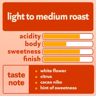 Tookone Coffee Floral Ethiopia Blend เมล็ดกาแฟนอก คั่วกลาง - คั่วอ่อน หอมเบาๆ Light Medium Roast House Blend 200g