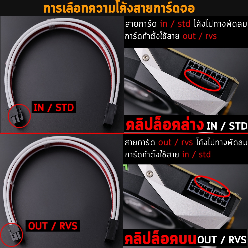 สายถักแต่งคอม สีขาวน้ำเงิน Extensions Sleeved PC Cable [ขาว-น้ำเงิน][MDPC-X]