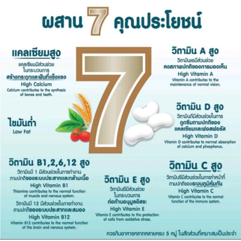 นมตราหมีโกลด์ นมสเตอรีไลส์ รสถั่วขาว ขนาด 140มล./24 กระป๋อง**ยกลัง - รูปที่ 3