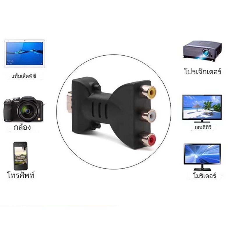 อะแดปเตอร์คอมโพสิตที่เข้ากันได้กับกล่องทีวี HD 1080P RCA AV เป็น HDMI AV2HDMI kabel Audio Video HDMI เป็น AV ด้วยสาย USB