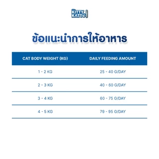 KITTY KATTO คิตตี้ แคทโตะ อาหารแมวโต รสไก่และทูน่า 480ก. (450ก. แถมฟรี 30ก.ในถุง)