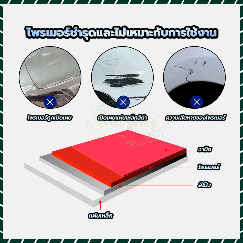 แว็กซ์รอยขีดข่วน น้ำยาซ่อมแซมรอยขีดข่วน ซ่อมแซมรอยขีดข่วนเล็กน้อยบนสีรถโดยไม่ทำลายพื้นผิวสี 120ML - รูปที่ 5