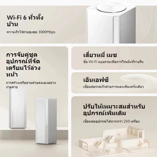 Xiaomi Mesh System AX3000 NE WiFi 6 Mesh System เร้าเตอร์ Wi-Fi 6 เทคโนโลยี Xiaomi Mesh