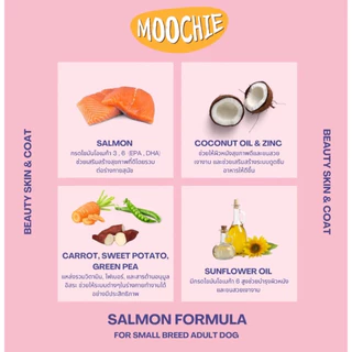 Moochie อาหารเปียกสำหรับลูกสุนัข สุนัขโต สูตรComplete&Balancedไม่เติมเกลือ ปราศจากธัญพืช ขนาด 70-85g