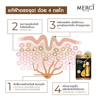 (1กล่องx6ซอง)Merci วิตซี เมอร์ซี่ ลดฝ้ากระ Merci Vitamin C Melasma & Dark Spot Serum