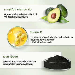 สครับกรดผลไม้ สครับขัดผิวกาย ไวท์เทนนิ่ง ผลัดเซลล์ผิวทั้งตัว ขัดขี้ไคล ให้ความชุ่มชื้น ปรับปรุงผิวหยาบกร้าน