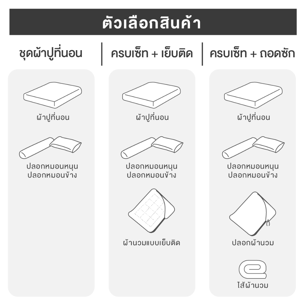 ibed ชุดผ้าปูที่นอนทอลายครบเซ็ท Softex Satin (ทอลายริ้ว) Latte milk 3.5 ฟุต,5 ฟุต,6 ฟุต - STRIPED COLLECTION - รูปที่ 7